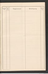 k.k. naturhistorisches Hofmuseum, Protokollbuch Intendanzakten 1915, Seite 35